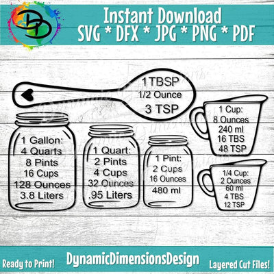 Home DIGITAL - Catalog Kitchen Conversion Chart SVG